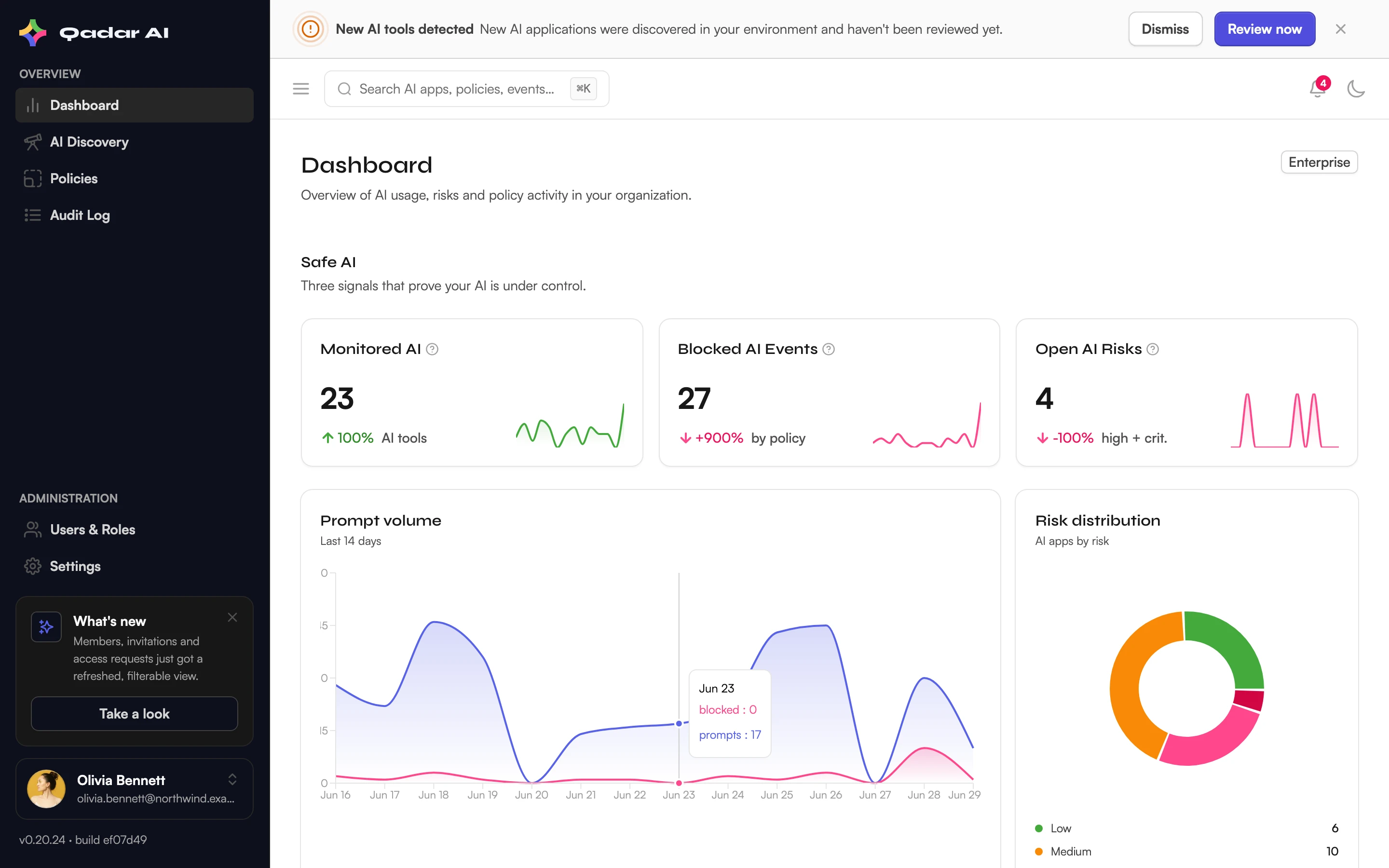 Shield-Control-Dashboard mit AI-Monitoring-KPIs